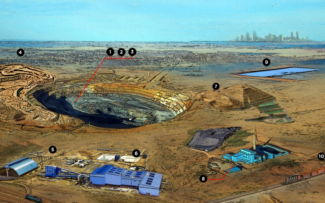 Alaska Leads the Nation in Toxic Releases for a Good Reason: Large Mines Like Pebble Are Toxic